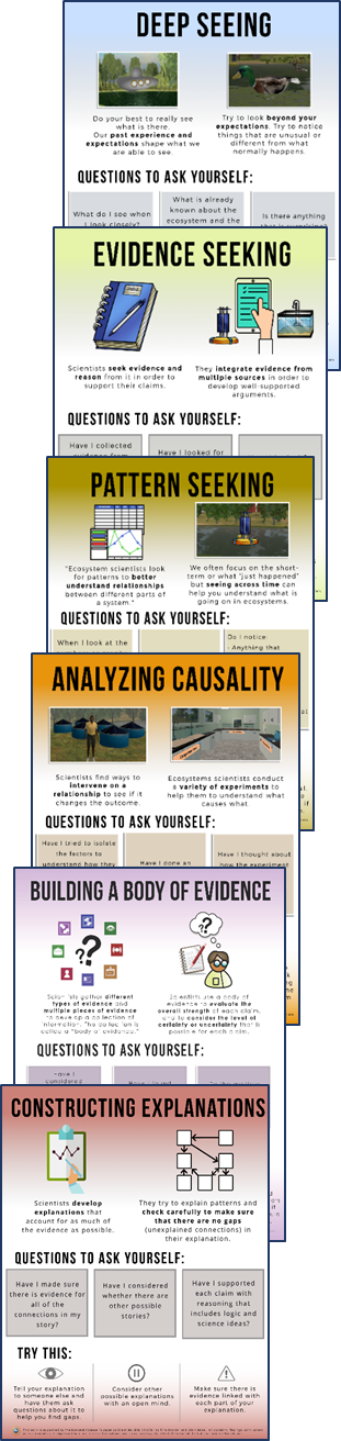 Images of Thinking Move Posters
